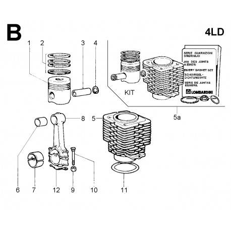 4LD 640 - BIELLA/PISTONE/CILINDRO (B)