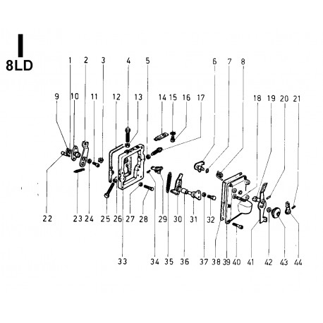 8LD 740-2-L - COMANDI (I)