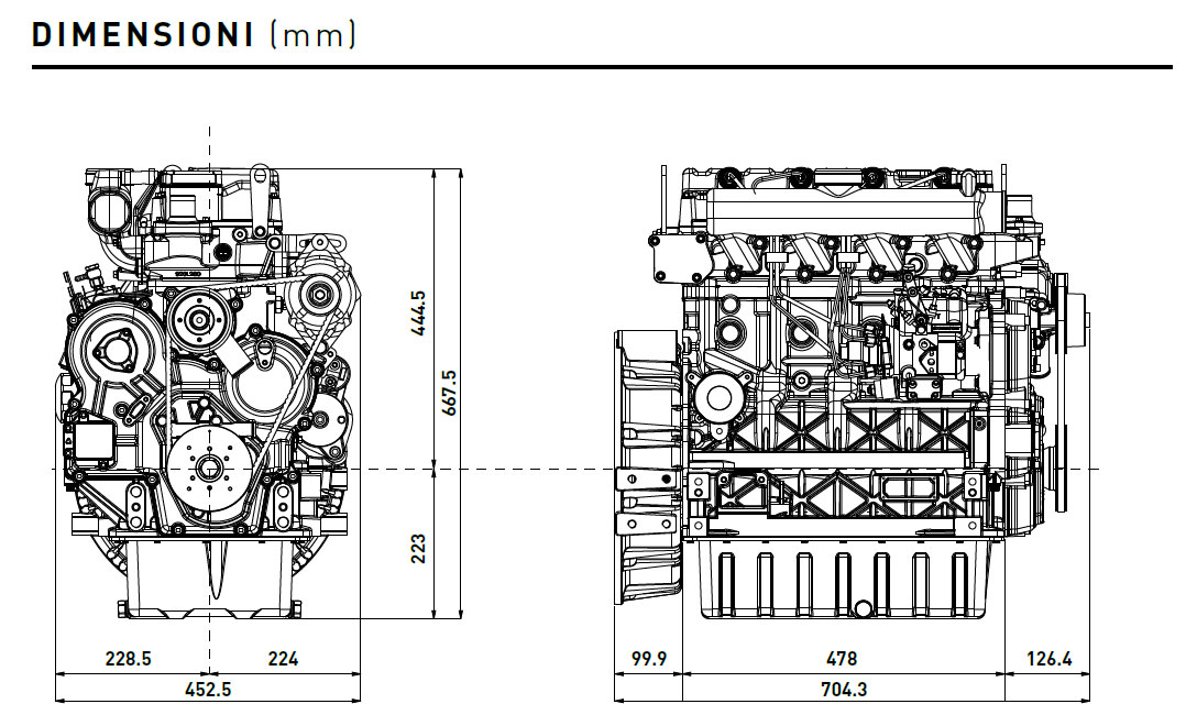 Dimensioni motore Kohler KDI 2504 M